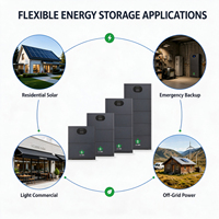 Batterie de stockage d'énergie résidentielle biphasée 120/240V avec onduleur intégré, BMS et EMS pour installations solaires nord-américaines