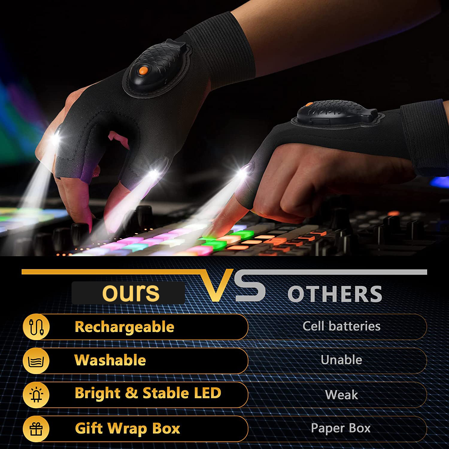 Rechargeable Led Flashlight Glove Gifts For Men Women Dad Lighted