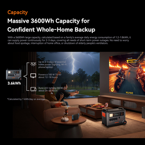 Oscal Powermax 3600SE 3600W 3600Wh สถานีไฟฟ้าพกพา แบตเตอรี่ LiFePO4 คลื่นไซน์บริสุทธิ์ แผงโซลาร์เซลล์ คลังสินค้า EU/US/JP - Product Image 4