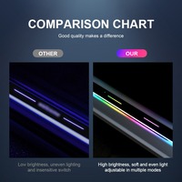 Lumières LED de voiture personnalisées avec logo, nouveauté, 4 pièces, longues lumières néon pour pédale, seuil de porte de bienvenue, éclairage intérieur personnalisé pour voiture