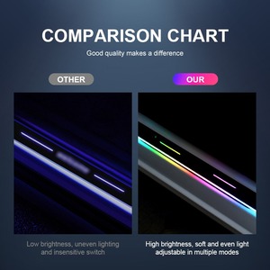 Custom logo New Arrival Car LED Illuminated <strong>Lights</strong> 4pcs Long Neon Pedal Welcome Door Sill Auto Interior Custom Lighting - Product Image 3