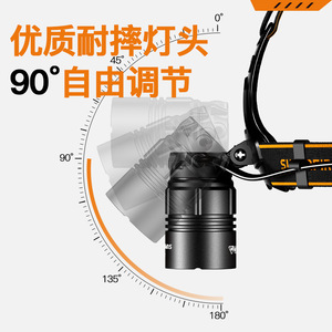 ไฟหน้าเชนฮั่ว 20W LED แบบชาร์จไฟได้ 4000mAh ไฟฉายซูมหมุนได้สำหรับใช้งานกลางแจ้ง - Product Image 3