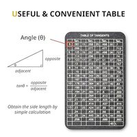 Gabarit de tuyau enveloppant LongTai High Quality Industries avec clip en métal pour soudeurs et monteurs de tuyaux 4 "W X 60" L