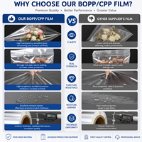 Película de Plástico Laminada Bopp/CPP Impresa Personalizada para Envasado de Alimentos, Bolsas con Sellado Térmico para Papas Fritas, Galletas, Dulces, Rollo de Película para Envasado