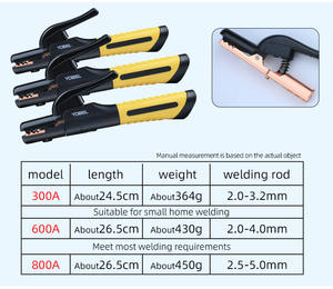 Pinze Portaelettrodo per Saldatura Meccanica in Metallo Pesante, Produzione Industriale, Rame Ottone 500A per Uso Industriale - Product Image 6