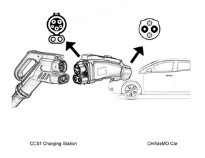 Adaptador de Carga Rápida CC CCS1 a CHAdeMO para Vehículos Eléctricos, 1000V 250A, para Autos Japoneses Nissan, Suzuki Swift, Toyota RAV4, Prius, Honda, Mazda, <span class=keywords><strong>Lexus</strong></span> - Product Image 2