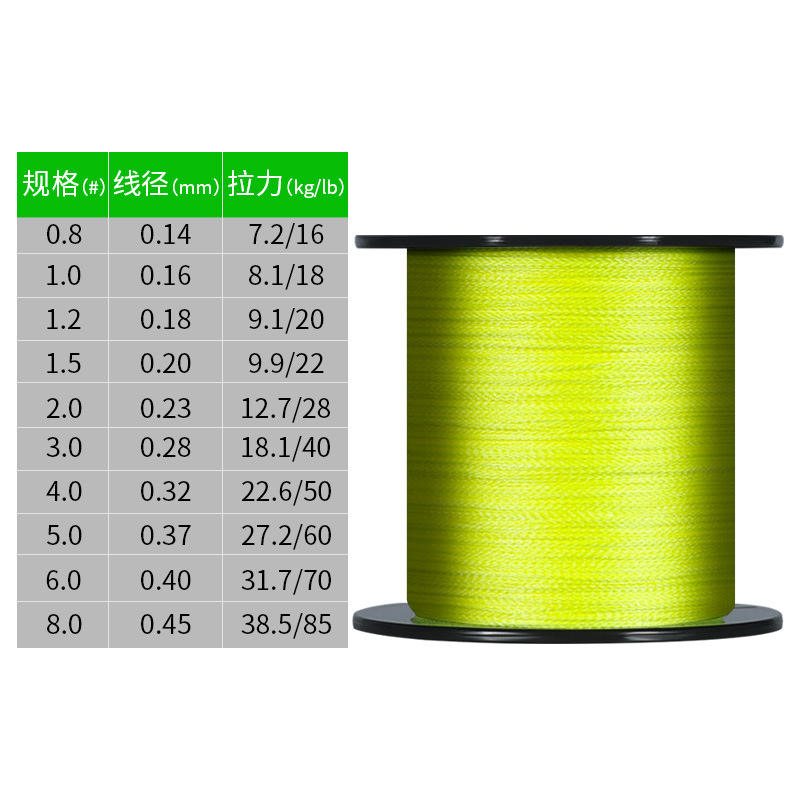 Jaune (fût scellé)