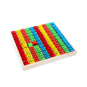 Tavola della moltiplicazione stampata su legno, giocattolo educativo per bambini, matematica in legno. - Product Image 4