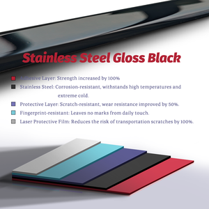 Bán buôn tùy chỉnh phụ kiện xe hơi thép không gỉ cửa màu đen Chrome cửa sổ trang trí đúc TRIM Strip cho Lexus là 2013-2020 - Product Image 3