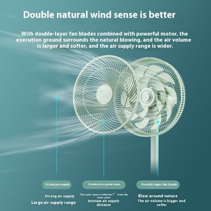 Ventilador eléctrico de gran volumen de aire de 15 aspas, ventilador de mesa Vertical silencioso para el hogar transfronterizo, ventilador de cabeza de plástico circulante plano - Product Image 4