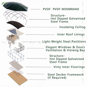 Eco-friendly di lusso marocchino Pvdf tetto tende all'aperto Glamping foglia tende per alberghi ed economico Glamping elegante sostenibile - Product Image 6