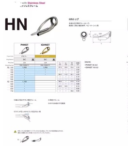 หัวแหวนไททาเนียมอัลลอยสำหรับตกปลาในทะเลสาบและน้ำเค็ม - Product Image 1