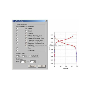 Analizzatore di batteria a 8 canali con Software per Laptop e 0.005 di controllo WIFI opzionale-1 <span class=keywords><strong>MA</strong></span> fino a 5V attrezzatura per l'asciugatura da laboratorio - Product Image 5