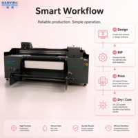 Máquina de Impresión UV de Gran Tamaño para Decoración del Hogar e Industria Publicitaria