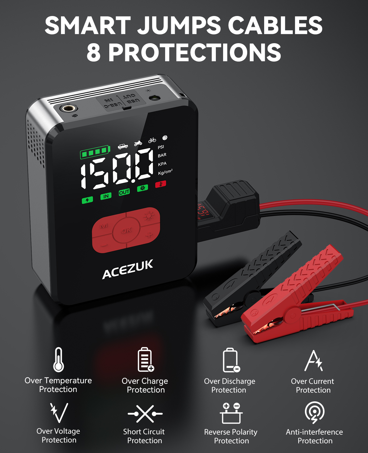ACEZUK M06 5 in 1 Ca Jump Starter - 6000A Power & Air Compressor