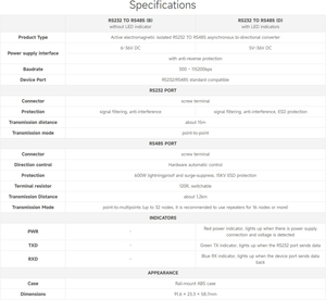 Aismartlink WAVESHARE Waveshare <span class=keywords><strong>RS232</strong></span> в <span class=keywords><strong>RS485</strong></span> преобразователь, Активный цифровой изолятор, опора для рельсового монтажа - Product Image 4