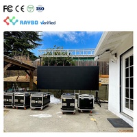 RAYBO HD 4K DJ Video Wall Display P3.91 Paneles LED 500x500mm La mejor pantalla LED grande 500x500mm 500x500mm