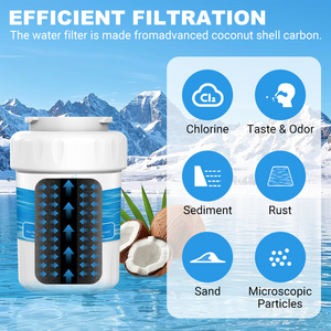 Repuesto de Filtro de Agua NSF MWF para Refrigerador G E <span class=keywords><strong>SmartWater</strong></span> MWFP MWFA GWF HDX FMG-1 WFC1201 RWF1060 Kenmore 9991 - Product Image 3