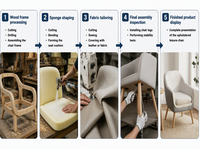 Fauteuil simple multi-usage en cuir de style nordique italien avec rembourrage en éponge pour hall d'hôtel, mobilier commercial pour usage intérieur, Foshan City