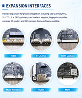 Placa Inteligente IoT Personalizada RK3568 con Android 11, 1 TOPS NPU, 4K, WiFi 6, 4G LTE, SBC Integrado para Kioscos Inteligentes, OEM, ODM