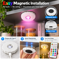 Projecteur LED RGB rechargeable à effet œil de chat avec télécommande, fixation magnétique Type C pour la décoration d'armoires et d'étagères