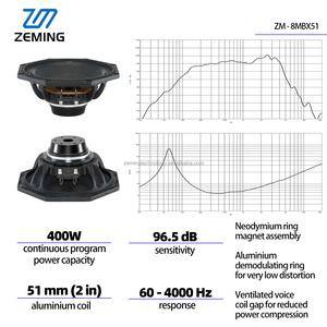 Altavoz ND MIDBASS de 8 Pulgadas, 96.5db, para Audio Profesional en Exteriores, Subwoofer Neo de 400w, Venta al Por Mayor de Fábrica - Product Image 3