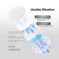 Pommeau de douche multifonctionnel pour soins de santé avec fonction de massage, filtre en coton PP, matériau en plastique ABS