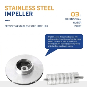 <span class=keywords><strong>Pompe</strong></span> solaire paysagère FLD 3 pouces de diamètre extérieur, entrée 1'' à 1,5'', 1,1 kW, débit max. 5 m³/h, hauteur de refoulement max. 72 m, protection automatique contre la pénurie d'eau - Product Image 4