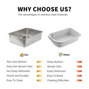 Caja de Arena para Gatos XL de Acero Inoxidable Directo de Fábrica - <span class=keywords><strong>Arenero</strong></span> Metálico Extra <span class=keywords><strong>Grande</strong></span> para Gatos Grandes, Tamaños Personalizados y Envío Rápido - Product Image 2