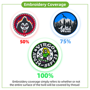 Logotipo personalizado Puff brillan en la oscuridad sombrero de <span class=keywords><strong>arpillera</strong></span> famoso diseñador bolsillo luminoso pantalla impresión hierro en parches - Product Image 6