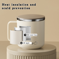 YUEDISI nouveauté tasse en acier inoxydable personnalisée avec poignée tasse à café personnalisée isolée sous vide avec poignée