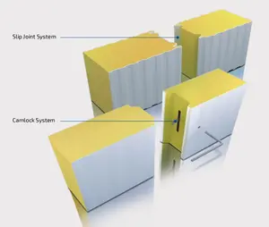 Wholesale Cheap Price PU panels 150mm/200mm Thick Freezer Panels PU Cold Room Panels for Cold Storage