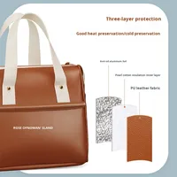 Sac à déjeuner isotherme personnalisé avec compartiment à sandwich en cuir PU imperméable, boîte à repas portable pour l'extérieur