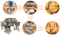 Machine électrique commerciale de fabricant de cône de biscuit et de gaufre de Pizzelle cône de cuisson de crème glacée croustillante faisant la machine