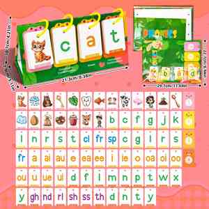 Herramienta de Aprendizaje para Preescolar y Jardín de Infancia, 80 Piezas, Tablas de Palabras CVC y CVCC, Juegos de Fonética, Tarjetas de Memoria - Product Image 2