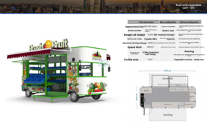 Customizable Fully Equipped Mobile Kitchen Food Trailers, Snack Vending Mobile Food Cart For Street Food Business - Product Image 3