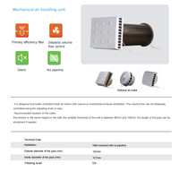 Personnalisé ventilation frais unité de traitement d'air hvac système