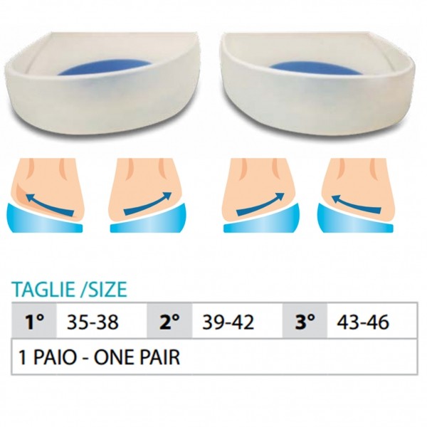 Size - 1, Version - Pair