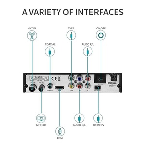 Décodeur TV DVB-T2 haute définition 1920x1080 4K avec Wi-Fi et pour la vente directe d'usine - Product Image 4