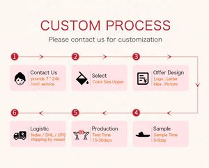 Calzado sandalias señoras flip-flops sandalias y flip flop en blanco más el tamaño de las mujeres flip flop <span class=keywords><strong>sandalia</strong></span> planas <span class=keywords><strong>nina</strong></span> - Product Image 5