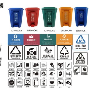Contenedor de Basura con Pedal para Jardín de Infantes Xiamen Orange, 20L/30L, Combinable para Clasificación, 60L, Plástico Reforzado, Fabricante - Product Image 3