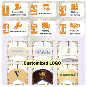 Dịch vụ móc áo gỗ tùy chỉnh, bán buôn số lượng lớn, móc áo in logo OEM/ODM cho cửa hàng bán lẻ, khách sạn - Product Image 6