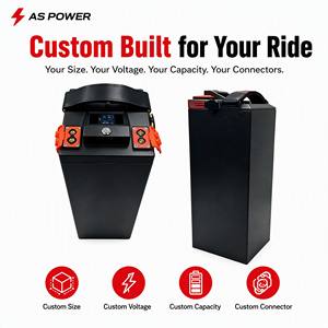 Kit Moteur et Contrôleur de Batterie Personnalisé pour E-Moto – Système d'Alimentation OEM avec Batterie Lithium Haute Décharge pour Moto Tout-Terrain Électrique (Tension, Capacité, Taille) - Product Image 3