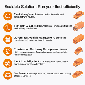 Traceur GPS 4G filaire 8 fils pour véhicule avec détection ACC et coupure moteur à distance – Idéal pour la gestion de flotte et la location de voitures - Product Image 6