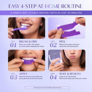 Bandes blanchissantes pour les dents prêtes à être expédiées, ODM, patchs blanchissants dentaires personnalisés, emballage en boîte à marque privée - Product Image 2