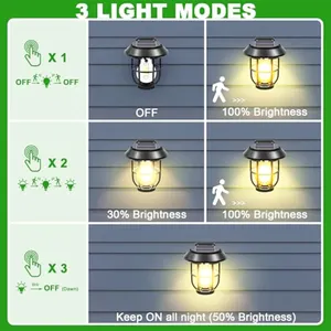<span class=keywords><strong>Lampe</strong></span> <span class=keywords><strong>solaire</strong></span> à détecteur de mouvement <span class=keywords><strong>LED</strong></span> pour mur, camping, pelouse, allée, lumières de paysage, extérieur, étanche, alimentée par énergie <span class=keywords><strong>solaire</strong></span>, jardin - Product Image 4