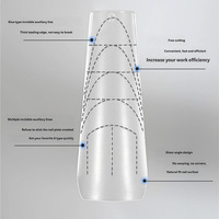 Ongles artificiels PMMA sans trace, sur mesure, en gel souple, vente en gros, courts, longs, stiletto, cercueil, avec ligne
