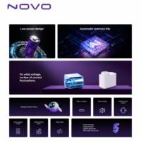 NOVO WIFI Tuya Zigbee Alexa Google Home Motor Eléctrico para Cortinas Inteligentes de Ventana, Cortinas de Tela, Cortinas Translúcidas, Persianas para Dormitorio N99