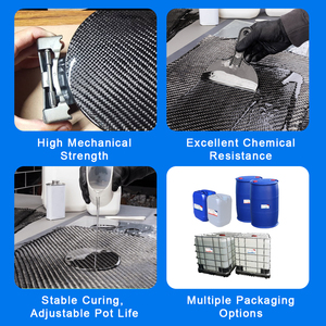 Kit <span class=keywords><strong>de</strong></span> reparación <span class=keywords><strong>de</strong></span> barcos <span class=keywords><strong>de</strong></span> <span class=keywords><strong>fibra</strong></span> <span class=keywords><strong>de</strong></span> carbono CNMI con <span class=keywords><strong>resina</strong></span> epoxi <span class=keywords><strong>y</strong></span> pegamento AB <span class=keywords><strong>de</strong></span> <span class=keywords><strong>resina</strong></span> epoxi <span class=keywords><strong>de</strong></span> <span class=keywords><strong>fibra</strong></span> <span class=keywords><strong>de</strong></span> <span class=keywords><strong>vidrio</strong></span> para barcos, cuchillas <span class=keywords><strong>de</strong></span> viento - Product Image 4