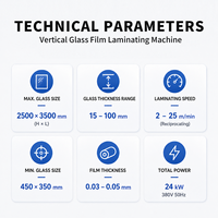 Machine de laminage à froid verticale double face pour film protecteur de verre avec système de contrôle de vitesse et de pression PLC pour verre
